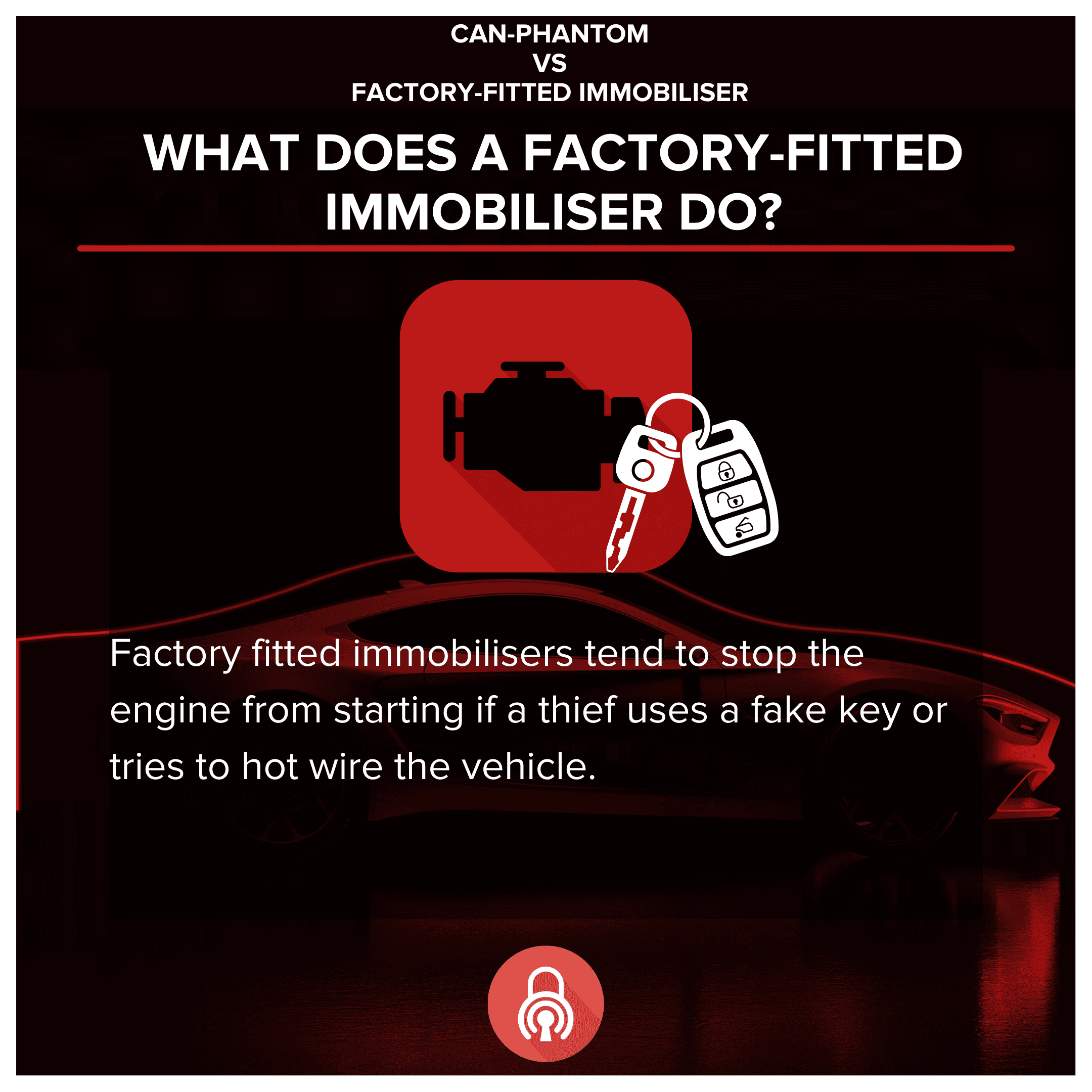 CAN Phantom immobiliser comparison — how it stops relay theft
